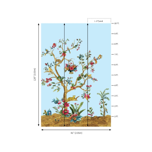Picture of Tanzania Tree of Life Mural - Sky Blue
