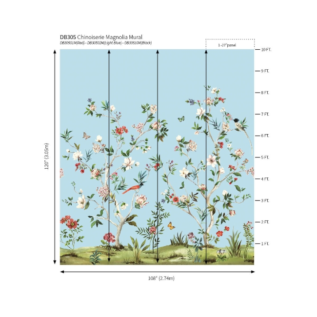 Picture of Chinoiserie Magnolia Mural - Sky Blue