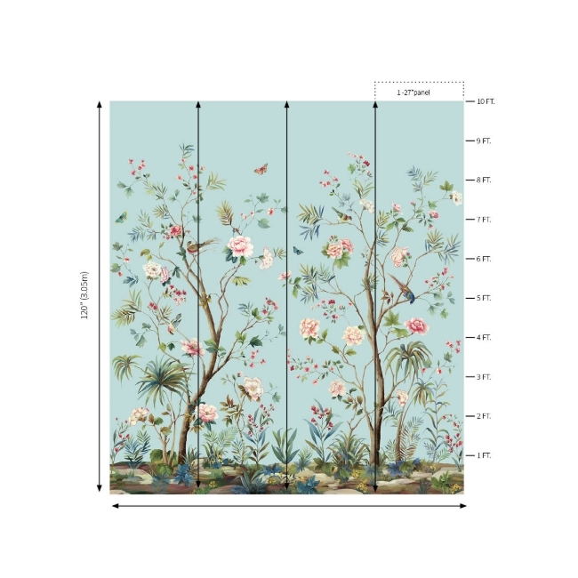 Picture of Charleston Gardens Mural - Sky Blue