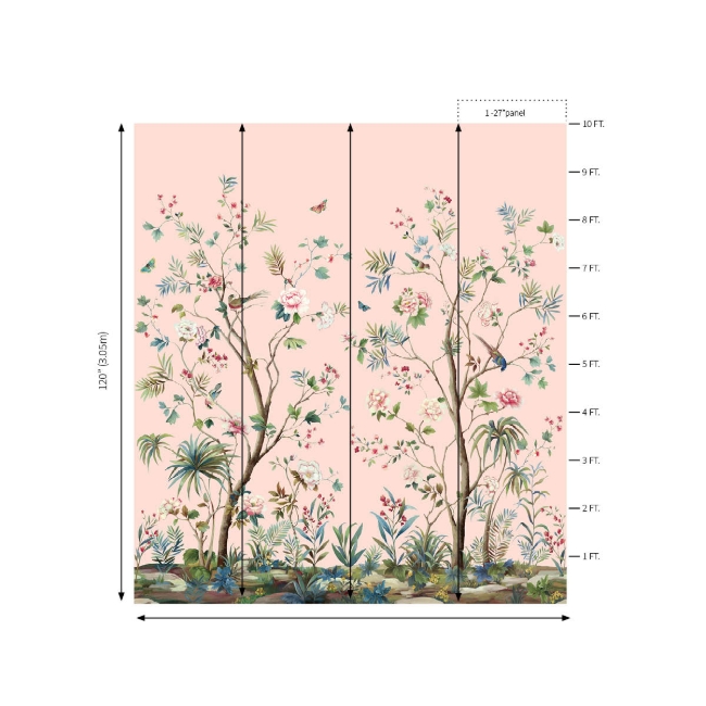 Picture of Charleston Gardens Mural - Blush