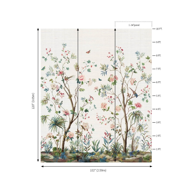 Picture of Charleston Garden Mural - Silver